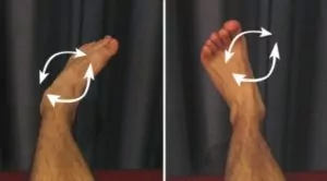 Exercises for Retrocalcaneal Bursitis - Foot & Ankle Circles