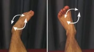 Exercises for a Tibia Fracture - Foot & Ankle Circles