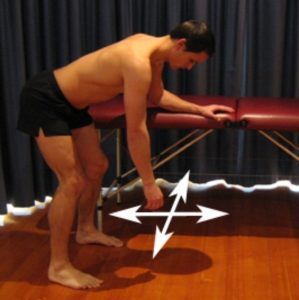 Shoulder Stretches - Pendular Exercises