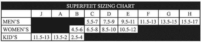 superfeet-green Sizing Chart