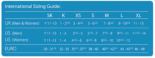 Footlogix Orthotics Sizing